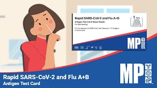 Rapid SARS-CoV-2 and Flu A+B Antigen Test Card (Nasal Swab)