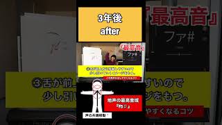 昔バズった音域を広げる方法 〜い母音を出しやすくなるコツ〜 ミックスボイス習得に繋がるレガート訓練 #shorts