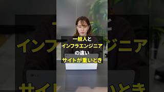 サーバー 重い時の一般人とインフラエンジニアの違い ［ インフラエンジニア エンジニア 転職 ］