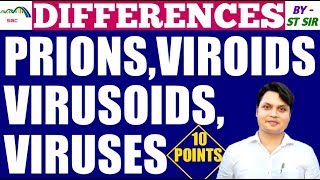Prions,Viroids,Virusoids & Viruses Differences In Hindi| Virus,Viroid,Virusoid,Prion:10 differences