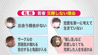 【「交際経験なし」の20代男女が急増中】結婚前提の付き合い方が主流か 出会いのきっかけ半数は"マッチングアプリか職場" 変化する若者の恋愛事情