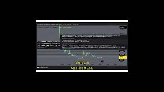 【johnny vip群】比特币真突破！目标13万美金！等待回踩介入。跟着做空的散户成为刀下冤魂！#倪森#比特币三姐 #加密庞克#提阿非罗#比特币行情#btc #trading #crypto