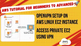 OpenVPN Server Setup Ubuntu | Access AWS Private EC2 Instance Using VPN #aws