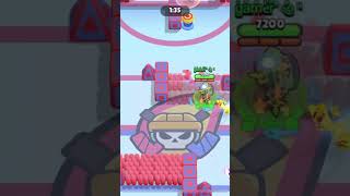 Pop Melodie