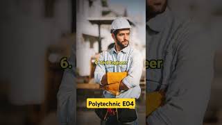 Top 10 High Salary Engineering Course || instrumentation Engineer || Engineering | #trending