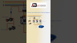 3 Phase Star-Delta Motor Wiring Diagram #earthbondhon #shorts #motor #3phase
