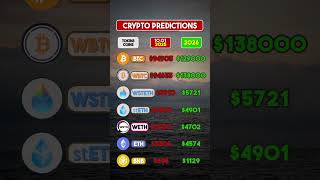 Crypto Price Predictions: BTC, ETH, BNB, and More #cryptoprediction #cryptopriceprediction #btc