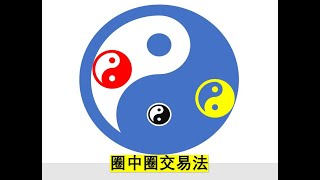 供需交易与圈中圈交易法相生相克那些事！