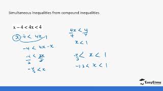 Compound simultaneous inequalities  Lesson 6 out of 11