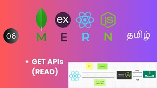 MERN Stack Tamil #06 | Express GET APIs Tamil | Reading entries in MongoDB Tamil