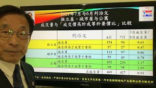 【免费订阅】2021年7月《列治文 》房地产进入震荡盘整【技术分析大温哥华房地产】