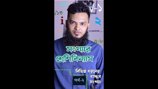 বাস্তব সংখ্যার শ্রেণীবিন্যাস | Real Number Classification সহজভাবে