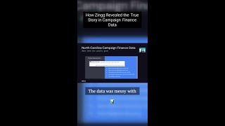 How Zingg Revealed the True Story in Campaign Finance Data