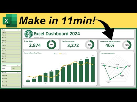 Build an Excel Dashboard in Just 11 Minutes
