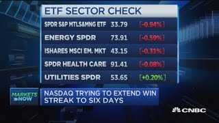 Nasdaq tries to extend win streak to six days