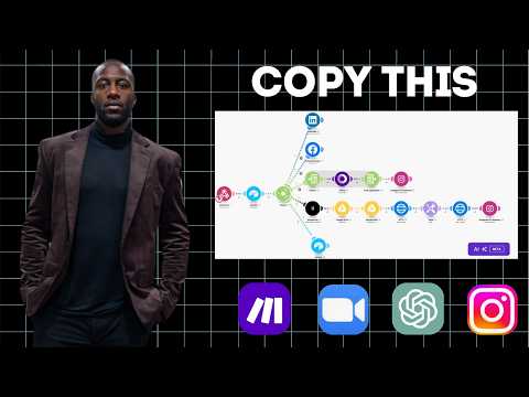 Automate Your Content To Social Media With AI (Full Length Tutorial)