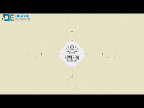 Digital Marketing  & Digital Transformation