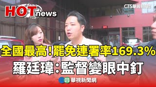 全國最高！罷免連署率169.3%　羅廷瑋：監督變眼中釘｜華視新聞 20250505 @CtsTw
