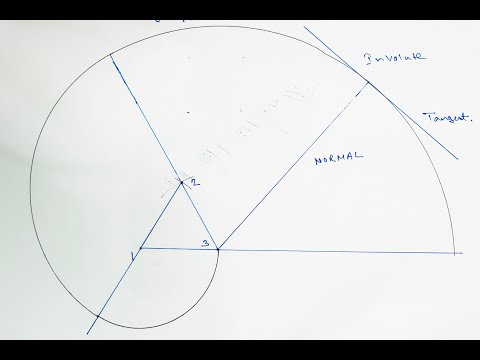 Involute of an Equilateral Triangle || All In One Sujay ||