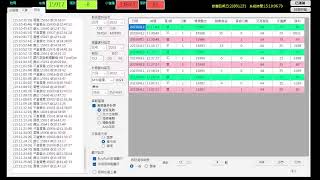 台指期即時分析-2023/04/12