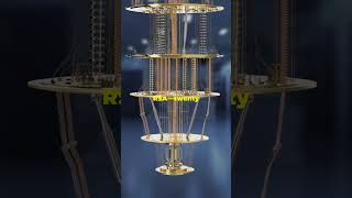 Quantum Computers: Your Data's Future in Jeopardy?