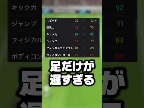 指名契約の守備力最強ロドリが登場！3/7オススメ選手紹介！！#イーフト #efootball #イーフットボール