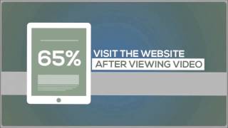 Video Marketing Services - iTech Media Design