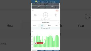 Growatt 10kW with 13 Jinko MF 590W Solar Panels Monthly Generation Analysis #growatt  #jinkosolar