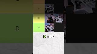 Ranking New VALORANT Cyrax Bundle! 👀