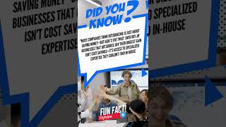 Fact on BPO