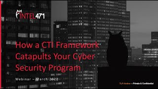 How a CTI Framework Catapults Your Cyber Security Program