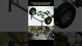 how to make work car tyre #mrhacker #shorts