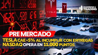 🔴 03.10.22 Pre-Market Tesla Drops -5% Nasdaq Trades at 11,000 Points | Day Trading Forex Stocks a...