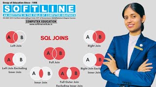 🔍 Advanced SQL Joins | Master SQL with Kareena Ma'am 🚀