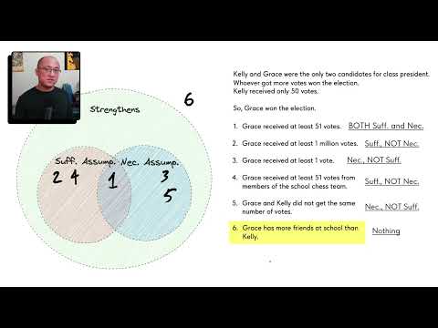 Necessary Assumptions and Sufficient Assumptions -- Examples [LSAT LR]