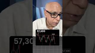 Index View for 28th July 25#nifty #banknifty #optionstrading  by Prakash Gaba