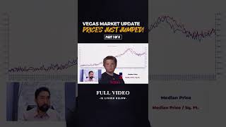 Part 1 of 9 | Prices just JUMPED! What You Need To Know About The Vegas Market