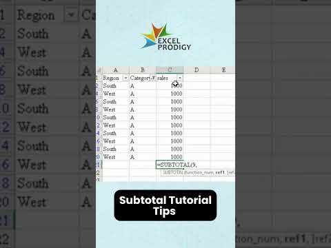Excel Tricks