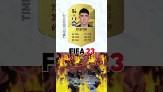Alessandro Bastoni FIFA Evolution 🔥⚽️  #fc25 #fifa #football #eafcfut #fcultimateteam #fc24