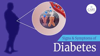 Symptoms of Diabetes You Must Never Ignore! | Know the Warning Signs of Diabetes
