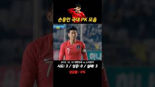손흥민 국대 역대 PK 모음  #손흥민 #페널티킥