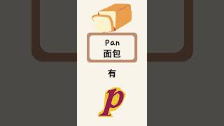 学西语PQ：字母P、Q及相关词汇教学 ✅ ( 第七课 )