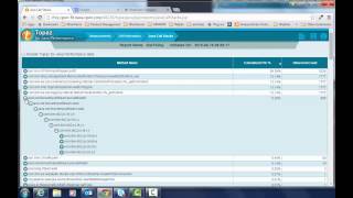 Topaz for Java Performance: Performance Metrics for Java Applications on z/OS