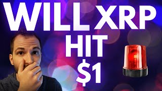Ripple XRP Pump and Dump... Will Xrp recover????