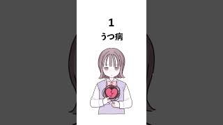 実はやる気がでない病気5選  #shorts