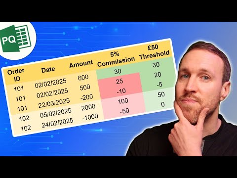 Problem Solved ✅ Calculate Commission with a Threshold using Power Query