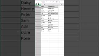 Most Important Excel Function to set ID || Use of Ctrl 1 || Excel tips & tricks || #youtubeshorts