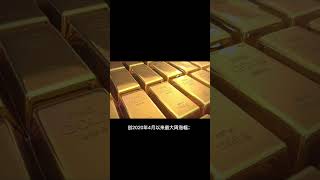 【金价即将登顶】各国央行大举增持黄金，国际金价逼近历史高位！