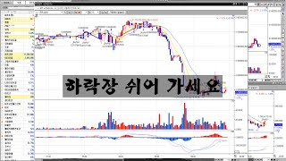 #비트코인 #칠리즈 #알트코인 어려운 장엔 쉬어 가세요