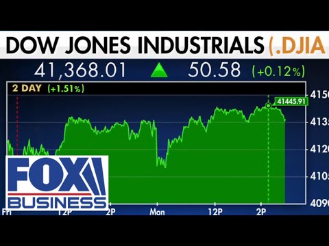 It is right that the market has rallied, expert says